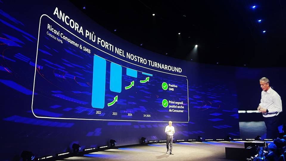 TIM - LA FORZA E IL FUTURO